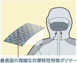 最表面の微細な対摩耗性特殊ポリマー