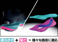 TNF CRADLE DUIDE画像